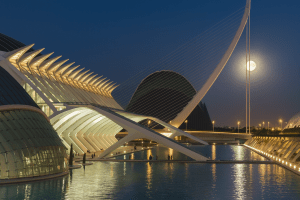 Cost of Living in Valencia, How much is rent in Valencia in 2025